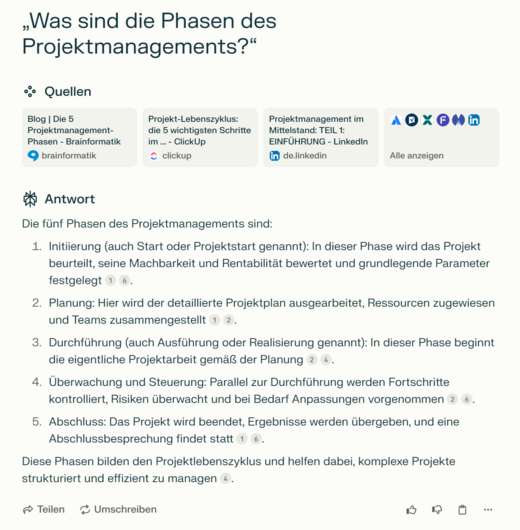 Alternativtext: Eine Übersicht der fünf Phasen des Projektmanagements: Initiierung, Planung, Durchführung, Überwachung und Steuerung sowie Abschluss. Jede Phase beschreibt wesentliche Schritte und Aufgaben zur erfolgreichen Umsetzung von Projekten.