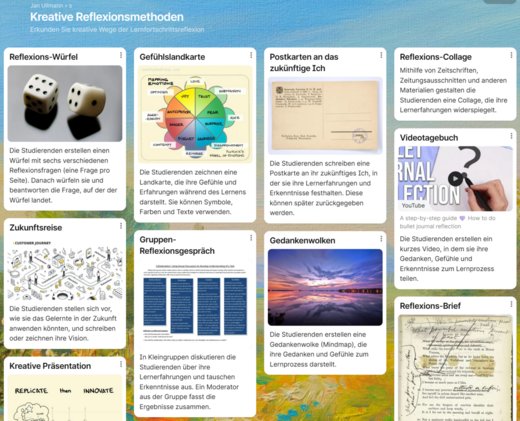Das Bild zeigt verschiedene kreative Reflexionsmethoden zur Förderung des Lernens. Dazu gehören Aktivitäten wie Reflexionswürfel, Gefühlslandkarten, Zukunftsreise und Gruppenreflexionsgespräch. Jede Methode wird kurz beschrieben, um Studierenden zu helfen, ihre Gedanken und Visionen effektiv auszudrücken.